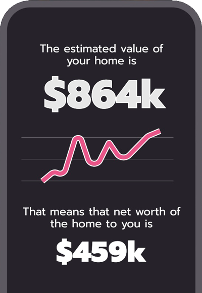 Sell your Home Olympia WA Sell your Home Olympia WA - Olympia WA Home Value Report